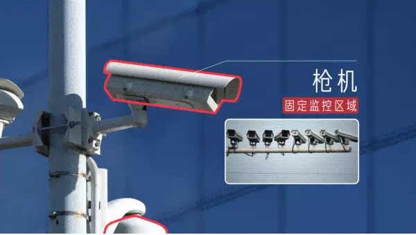 攝像頭如何監(jiān)控十三億人？