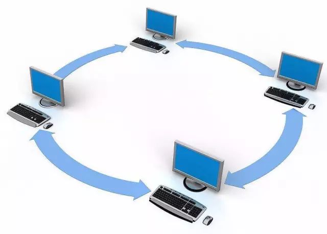 二、三層交換機(jī)與路由器之間有什么區(qū)別！