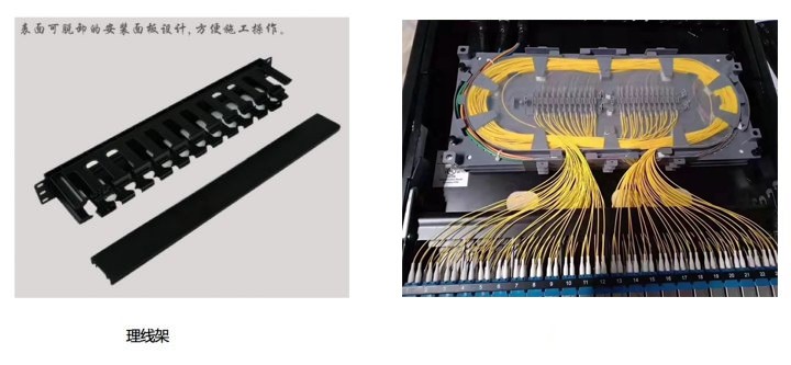 綜合布線：配線架與理線架有什么作用？