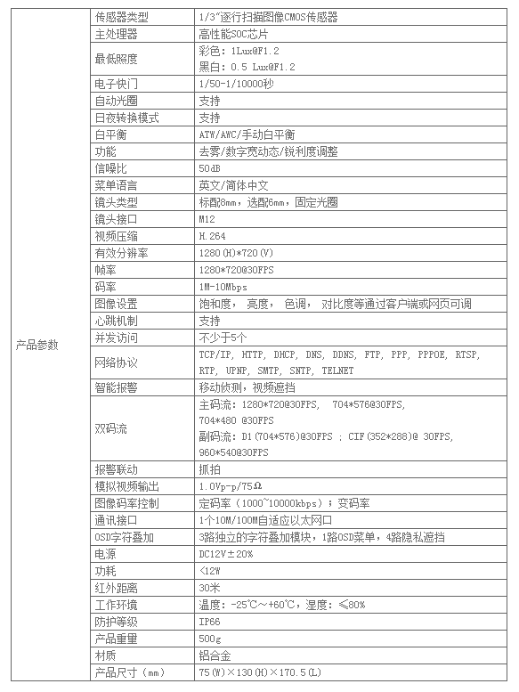 130萬(wàn)CMOS高清紅外槍型攝像機(jī)(圖3) 130萬(wàn)CMOS高清紅外槍型攝像機(jī)(圖3)