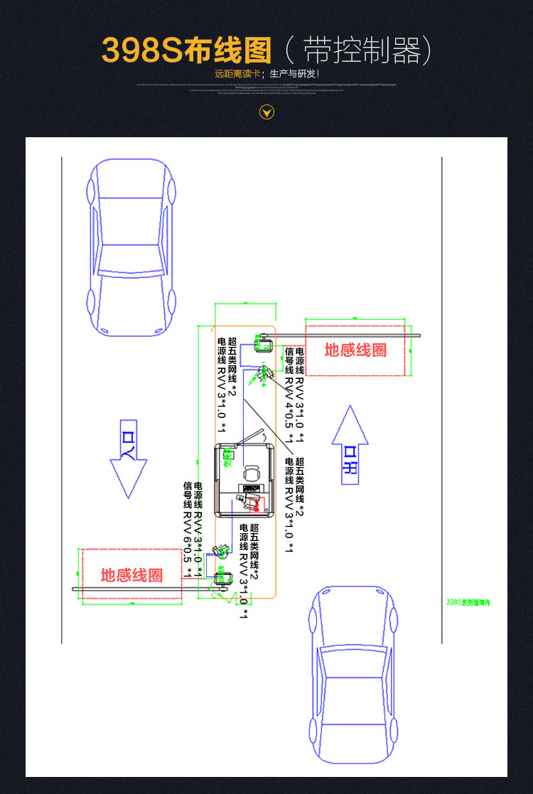 車輛識別系統(tǒng) (圖1)