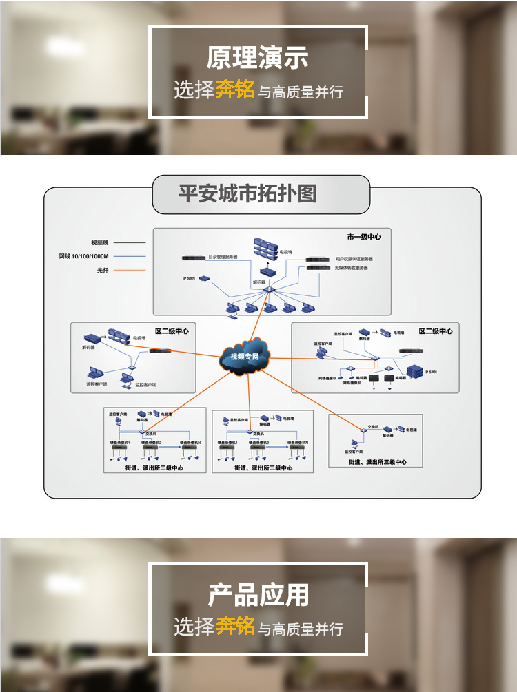 網(wǎng)絡布線(圖4) 網(wǎng)絡布線(圖4)