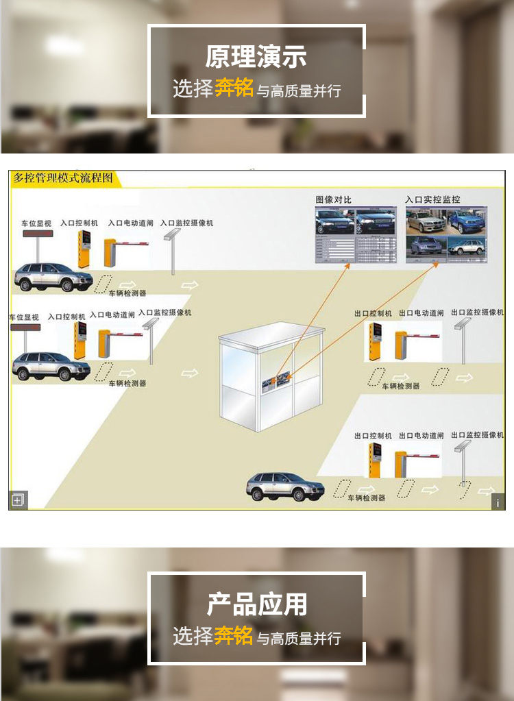 智能停車系統(tǒng)(圖4) 智能停車系統(tǒng)(圖4)