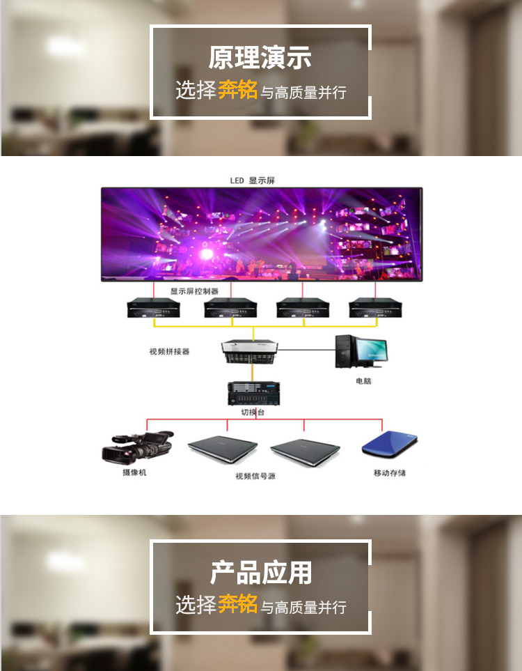 LED顯示屏系統(tǒng)(圖4) LED顯示屏系統(tǒng)(圖4)