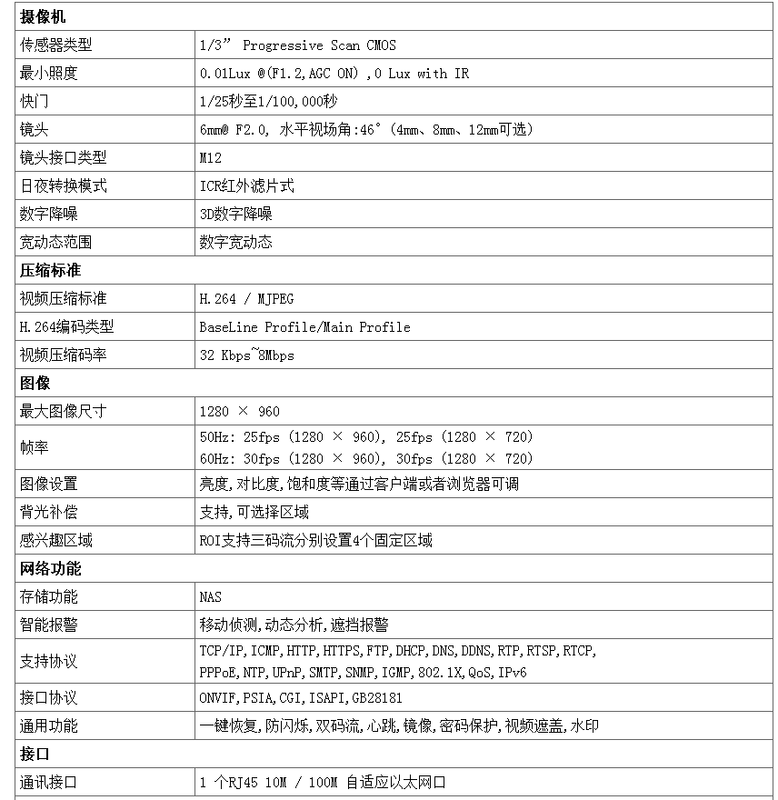 130萬日夜型子彈型網(wǎng)絡攝像機(圖3)
