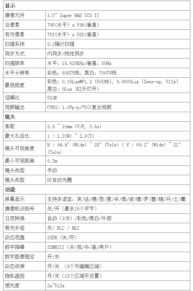 SCO-2080RP 紅外模擬攝像機(jī)(圖3)