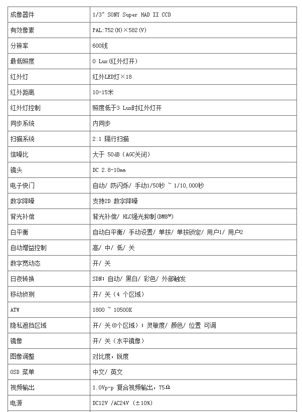 日夜防暴紅外變焦半球攝像機(jī)(圖3)