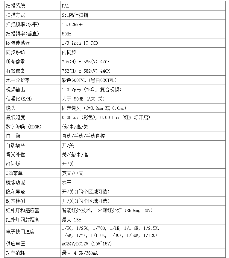 超高分辨率紅外半球(圖3) 超高分辨率紅外半球(圖3)