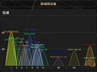 路由器隔一段時間就上不了網(wǎng),斷一下電又能用了,光貓有問題?(圖2) 路由器隔一段時間就上不了網(wǎng),斷一下電又能用了,光貓有問題?(圖2)