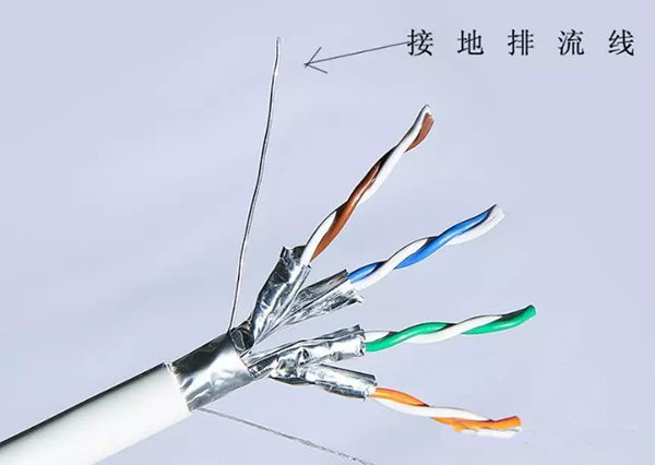 超七類屏蔽網(wǎng)線，這些知識你都了解嗎？(圖2)