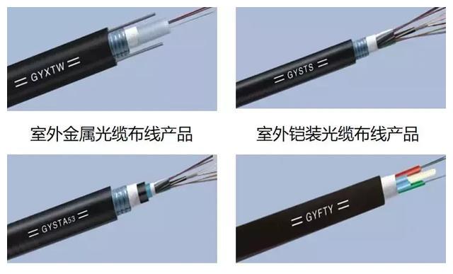 綜合布線工程常用的線材及設備,一起了解一下吧(圖2) 綜合布線工程常用的線材及設備,一起了解一下吧(圖2)