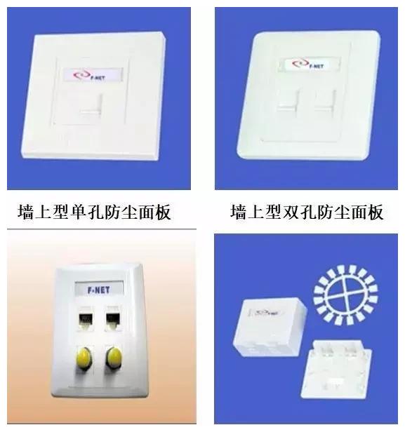 綜合布線工程常用的線材及設備,一起了解一下吧(圖17) 綜合布線工程常用的線材及設備,一起了解一下吧(圖17)