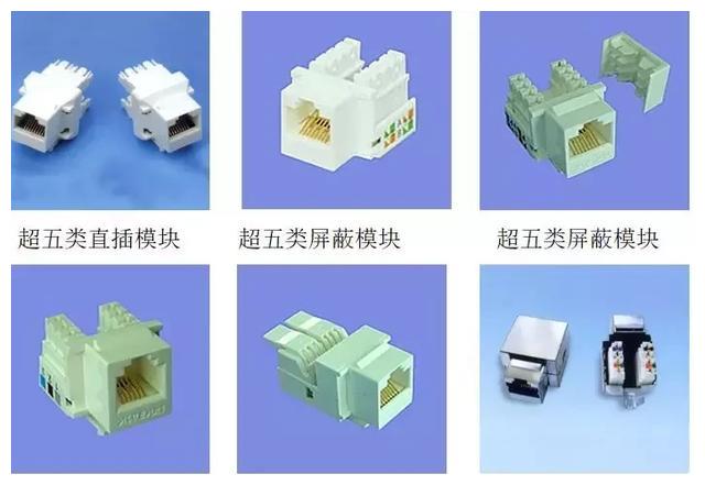 綜合布線工程常用的線材及設備,一起了解一下吧(圖18) 綜合布線工程常用的線材及設備,一起了解一下吧(圖18)