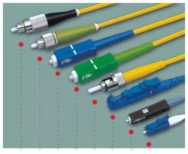 綜合布線工程常用的線材及設(shè)備有哪些？(圖7)