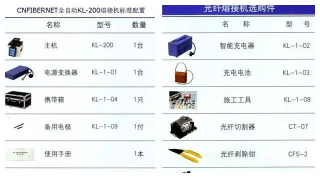 綜合布線工程常用的線材及設(shè)備有哪些？(圖12)