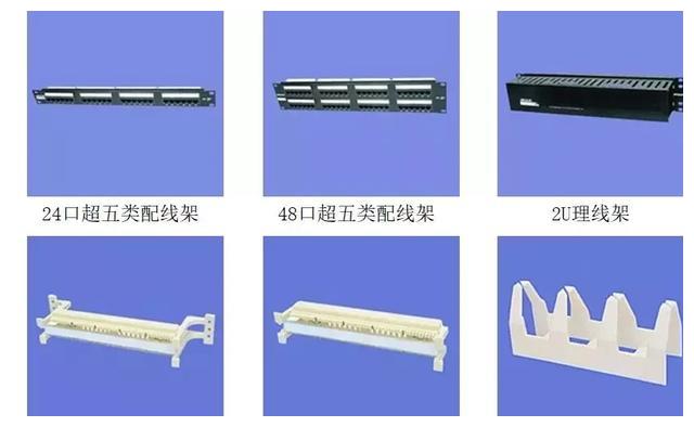 綜合布線工程常用的線材及設(shè)備有哪些？(圖19)