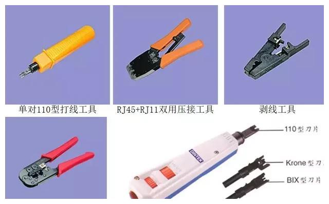 綜合布線工程常用的線材及設(shè)備有哪些？(圖20)