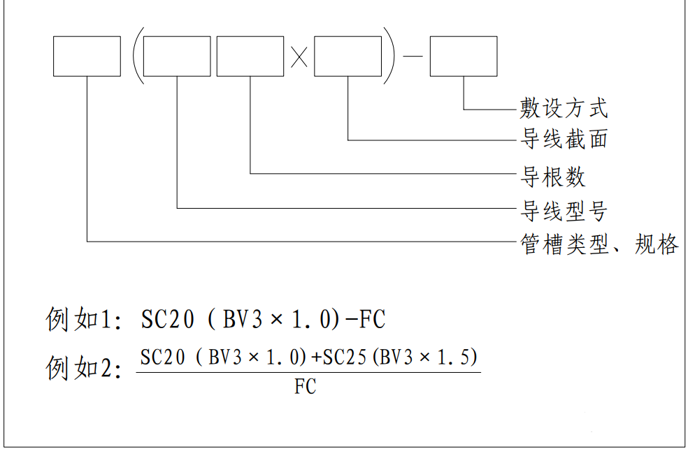 【干貨】弱電圖紙常用的圖例圖標(biāo)，以后可以看懂圖紙了(圖9)