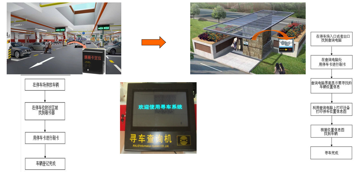小區(qū)建筑智能化系統(tǒng)方案(圖18) 小區(qū)建筑智能化系統(tǒng)方案(圖18)