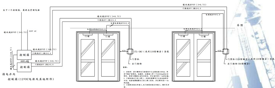小區(qū)建筑智能化系統(tǒng)方案(圖23) 小區(qū)建筑智能化系統(tǒng)方案(圖23)
