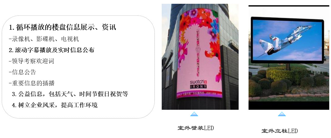 小區(qū)建筑智能化系統(tǒng)方案(圖28) 小區(qū)建筑智能化系統(tǒng)方案(圖28)