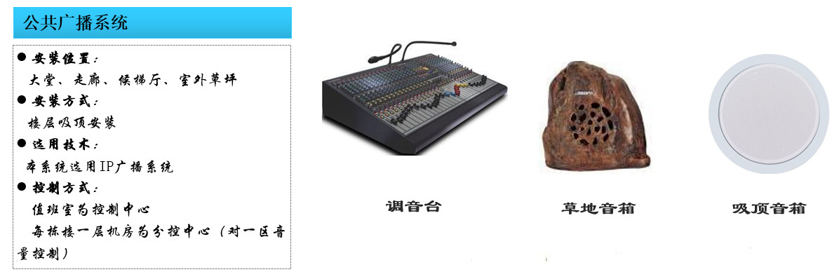 小區(qū)建筑智能化系統(tǒng)方案(圖30) 小區(qū)建筑智能化系統(tǒng)方案(圖30)