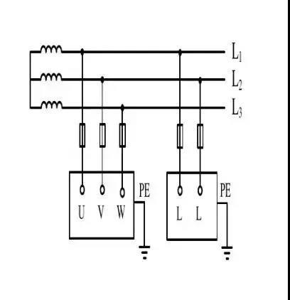 IT系統(tǒng)接線圖