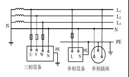 TT系統(tǒng)接線圖