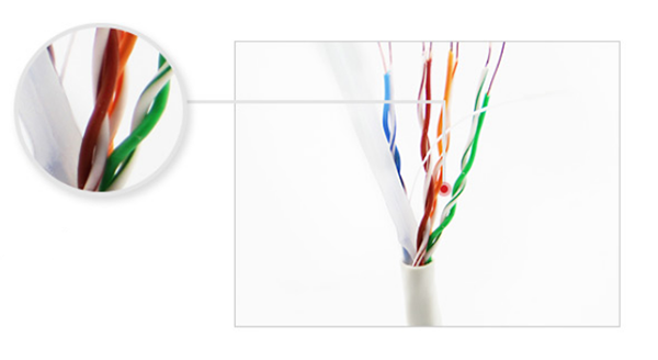 常用線纜的傳輸距離你都知道嗎？(圖1)