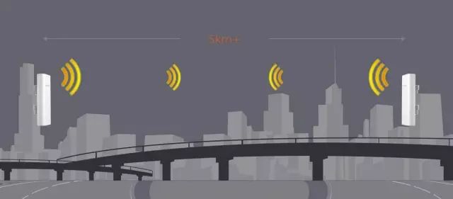 弱電工程無線網(wǎng)橋知識(shí)大全(圖2)