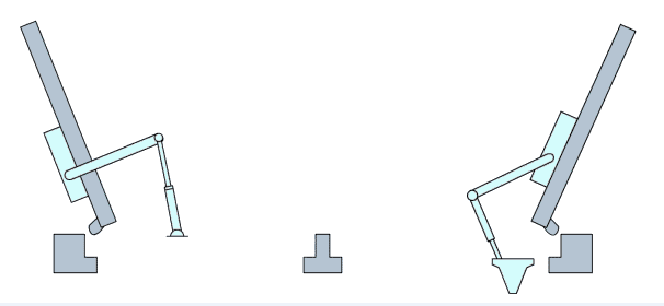 安裝閉門器的注意事項