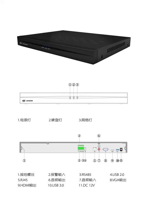 在安裝監(jiān)控前，你應(yīng)該要考慮如何組網(wǎng)?(圖2)