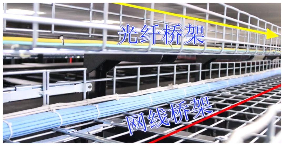 美觀的機(jī)房布線是如何來完成的？