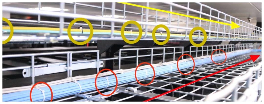 美觀的機(jī)房布線是如何來完成的？