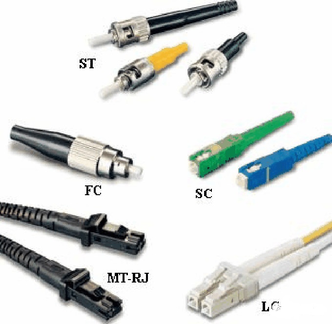 【干貨】光纜熔接技巧與質(zhì)量控制(圖2)