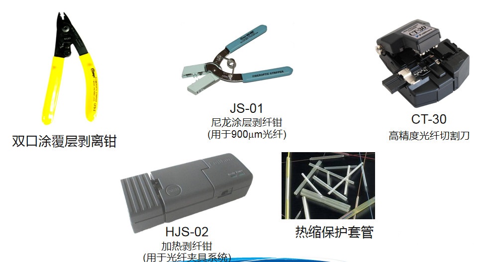【干貨】光纜熔接技巧與質(zhì)量控制(圖6)