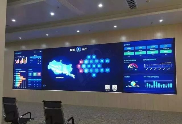 智能化弱電工程小間距LED顯示屏知識匯總(圖1)