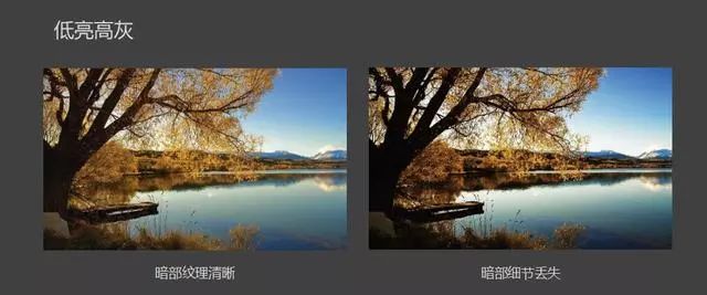 智能化弱電工程小間距LED顯示屏知識匯總(圖3)