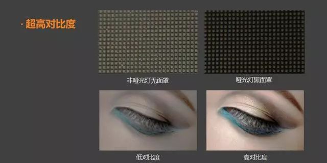 智能化弱電工程小間距LED顯示屏知識匯總(圖5)