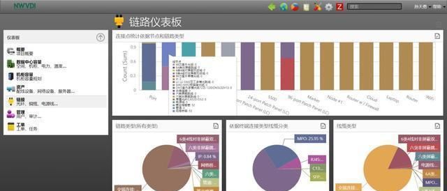 綜合布線可視化管理,讓您輕松管理線路(圖7) 綜合布線可視化管理,讓您輕松管理線路(圖7)