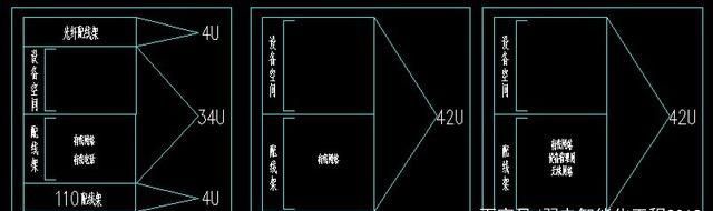 綜合布線系統(tǒng)機(jī)柜施工要求及標(biāo)簽制作規(guī)范