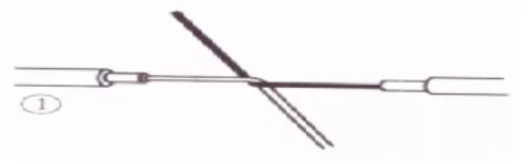 接線有什么技巧,20年老電工給出經(jīng)驗總結(jié)(圖2) 接線有什么技巧,20年老電工給出經(jīng)驗總結(jié)(圖2)