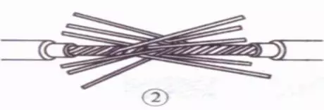 接線有什么技巧,20年老電工給出經(jīng)驗總結(jié)(圖9) 接線有什么技巧,20年老電工給出經(jīng)驗總結(jié)(圖9)