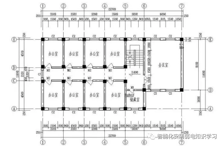 弱電圖紙中的符號解釋大全(圖1) 弱電圖紙中的符號解釋大全(圖1)