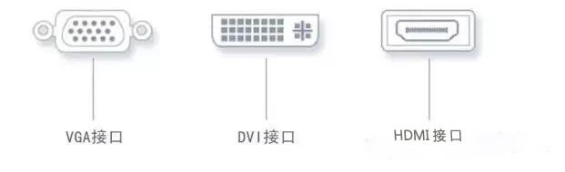 詳解DVI、HDMI、VGA這幾個(gè)接口的概念和特點(diǎn)(圖1) 詳解DVI、HDMI、VGA這幾個(gè)接口的概念和特點(diǎn)(圖1)