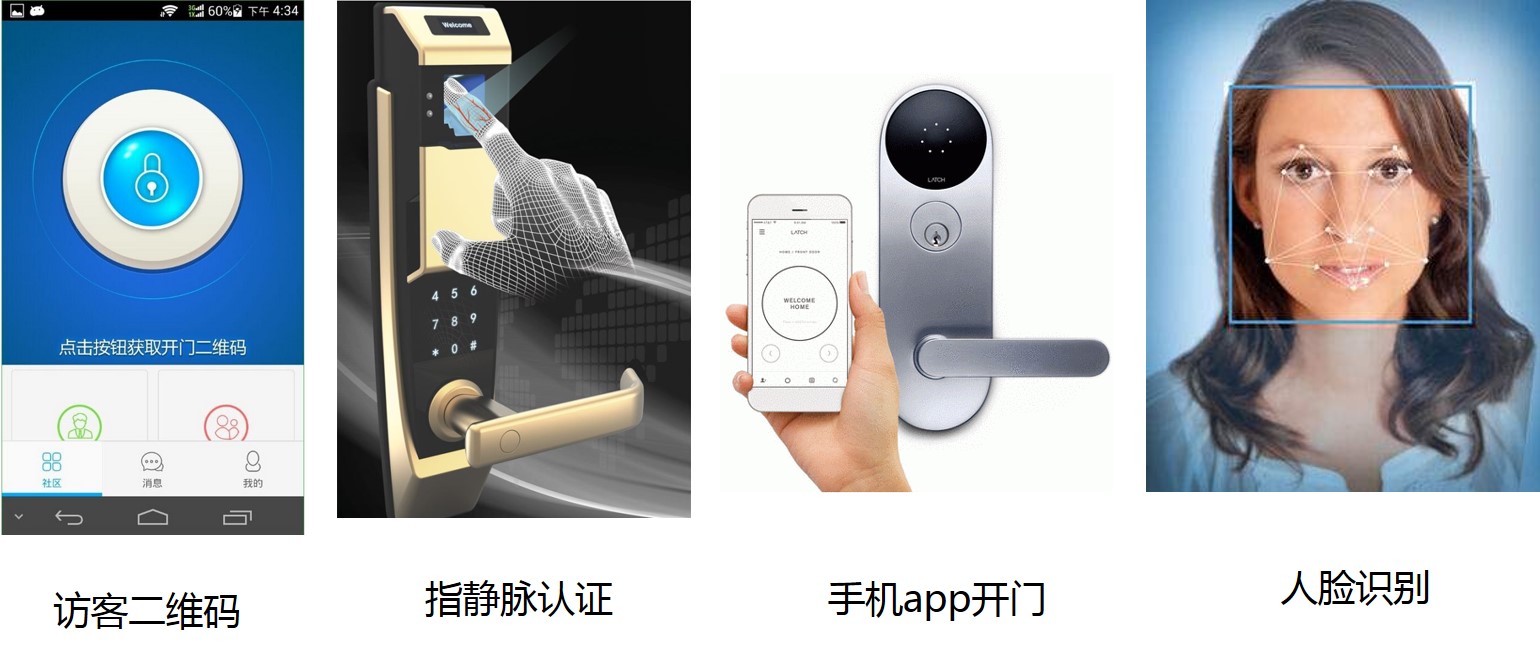 智慧住宅社區(qū)特色方案解析(圖2) 智慧住宅社區(qū)特色方案解析(圖2)