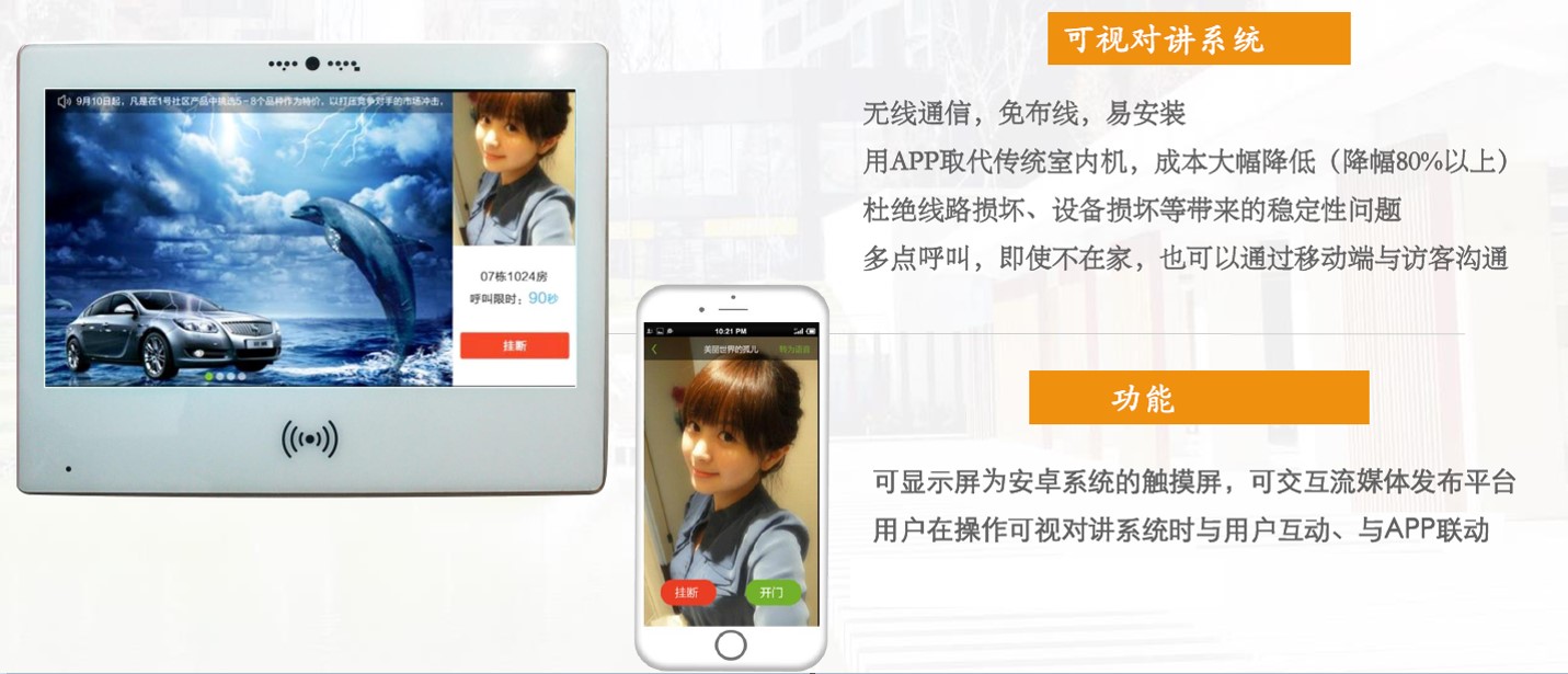 智慧住宅社區(qū)特色方案解析(圖3) 智慧住宅社區(qū)特色方案解析(圖3)