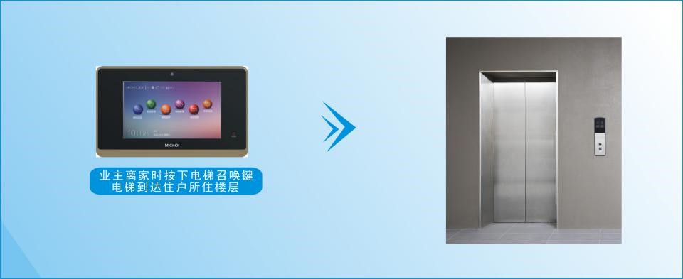 智慧住宅社區(qū)特色方案解析(圖6) 智慧住宅社區(qū)特色方案解析(圖6)