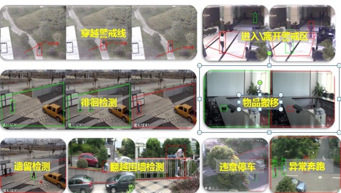 智慧住宅社區(qū)特色方案解析(圖7) 智慧住宅社區(qū)特色方案解析(圖7)
