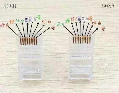 RJ-45水晶頭詳細(xì)制作方法(圖1) RJ-45水晶頭詳細(xì)制作方法(圖1)